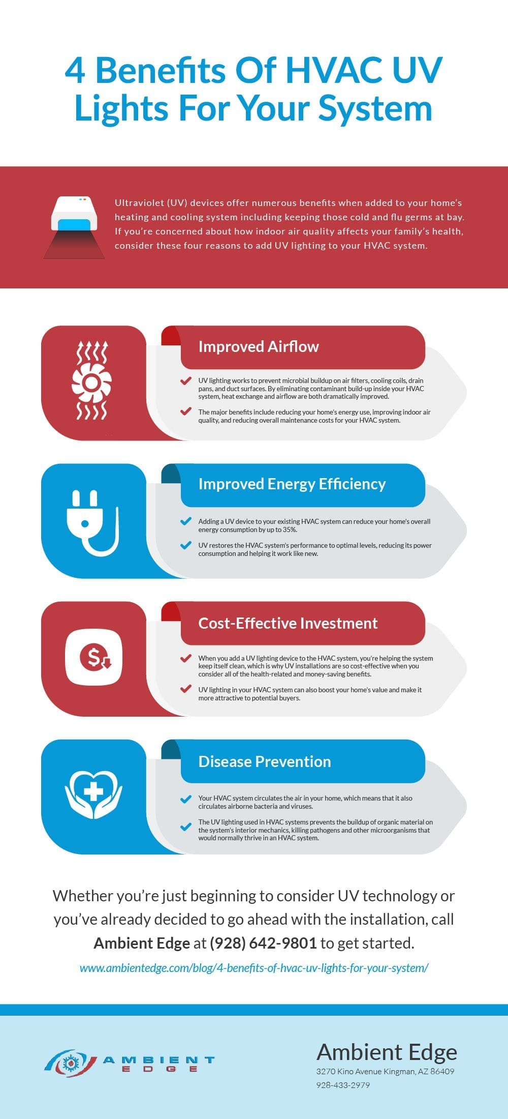 4 Benefits of HVAC UV Lights for Your System